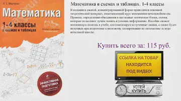 Математика в схемах и таблицах. 1-4 классы Видеообзор
