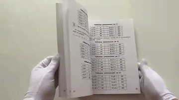 Все правила по математике в схемах и таблицах. Для начальной школы
