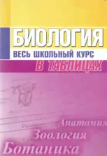 Биология весь школьный курс в таблицах Л.В.Елкина "Кузьма"