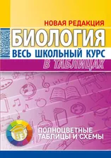 Ёлкина Л.В. Биология. Весь школьный курс в таблицах. КУЗЬМА