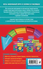 Математика. Весь школьный курс в схемах и таблицах.