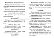 Русский язык: полный курс начальной школы.