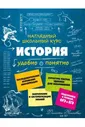 История. Наглядный школьный курс.Подготовка к урокам, ОГЭ и ЕГЭ