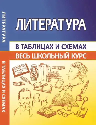 Литература. Весь школьный курс в таблицах и схемах /Лещик-0