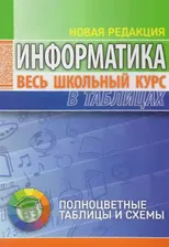 Информатика. Весь школьный курс в таблицах
