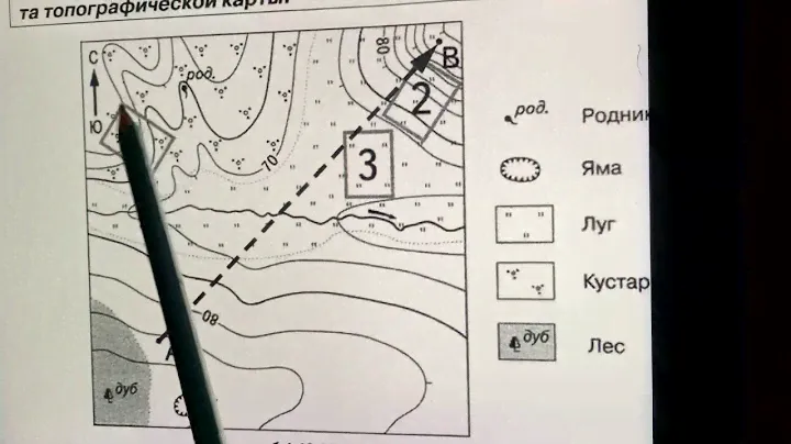 🌏ВПР 🌏Шпаргалка по географии🤗 6 класс