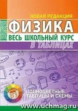 Физика. Весь школьный курс в таблицах