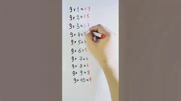 Как быстро записать таблицу умножения на 9